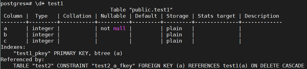 CENTER_PostgreSQL_Community