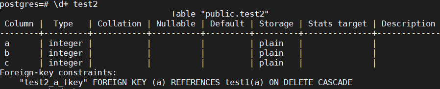 CENTER_PostgreSQL_Community